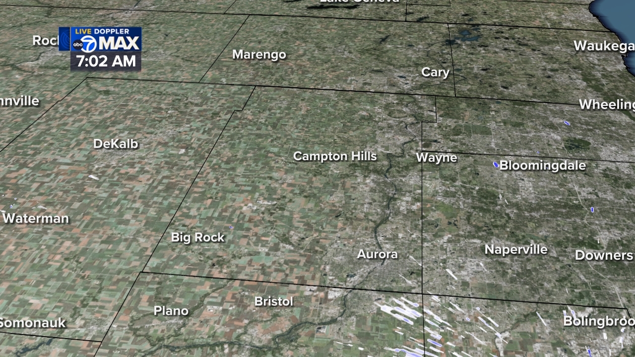 Kane County Weather Radar Live