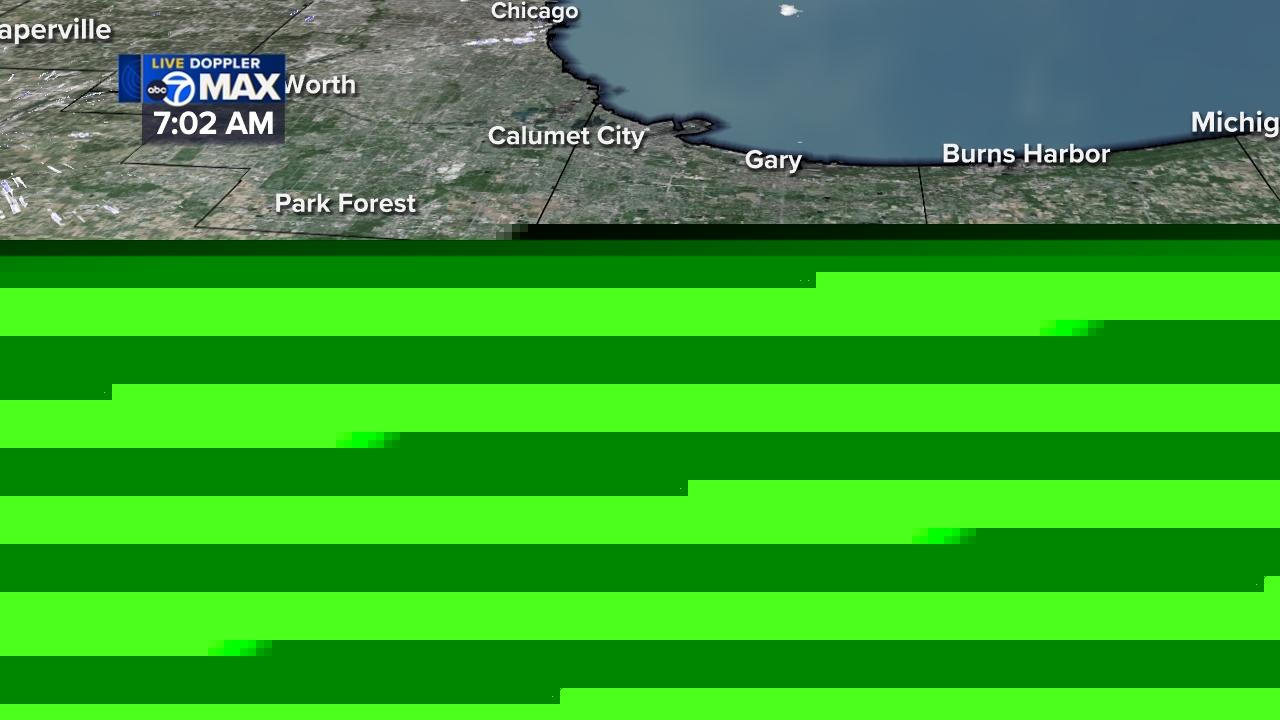 Lake County, Indiana, Weather Radar Live