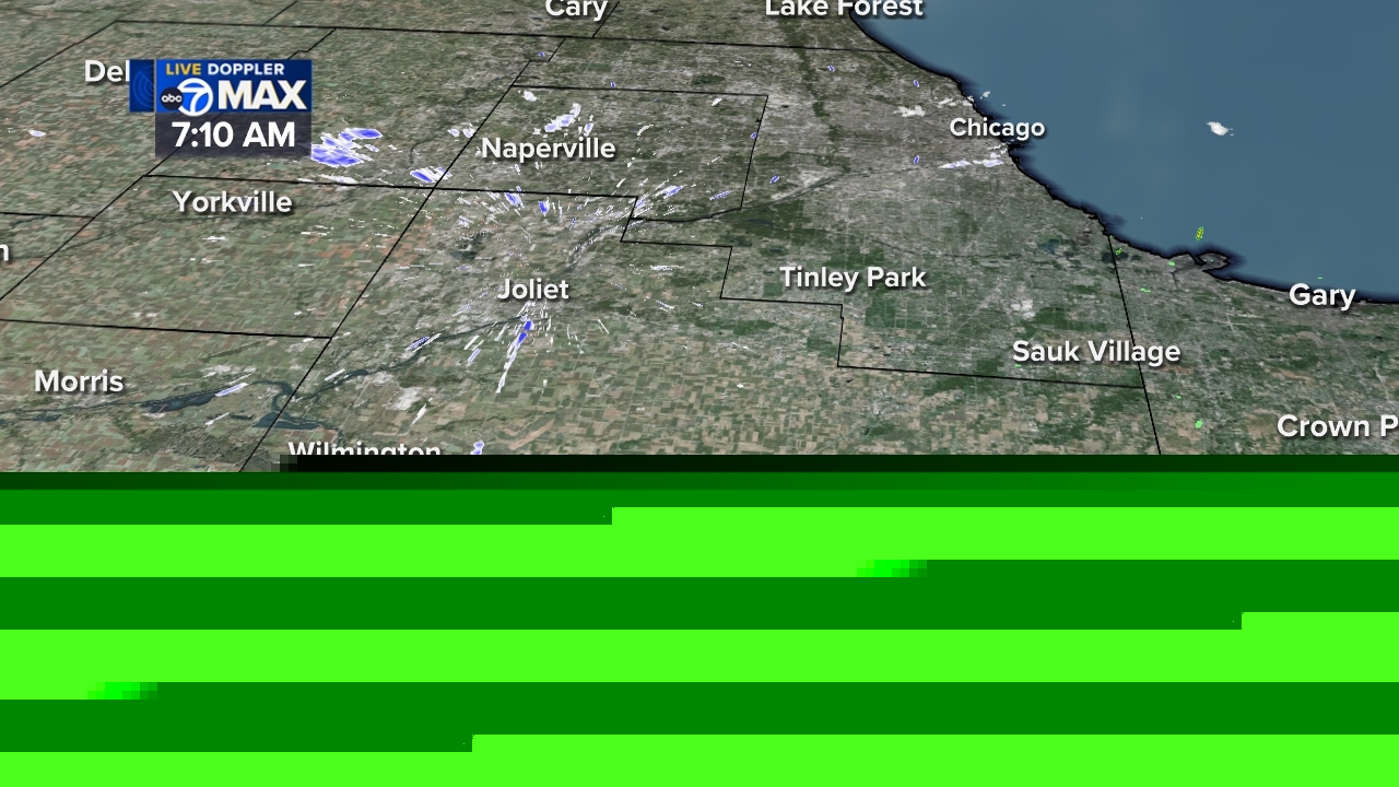 Will County Live Weather Radar